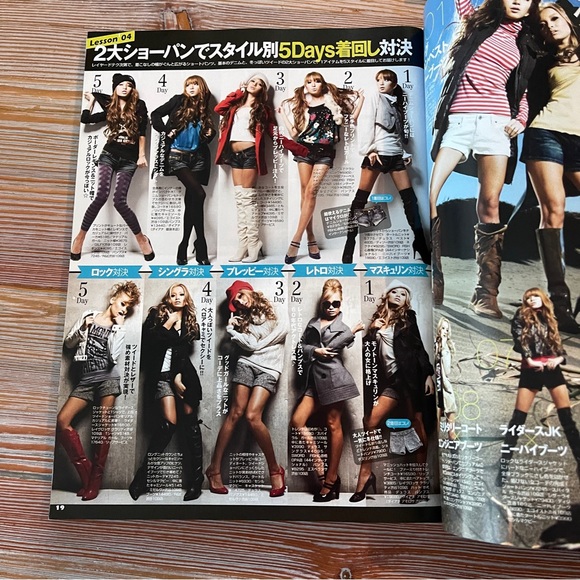 Jelly Magazine 2008 Lot of 4 Japanese Fashion Harajuku Gyaru Gal Shibuya Kawaii - Picture 12 of 15